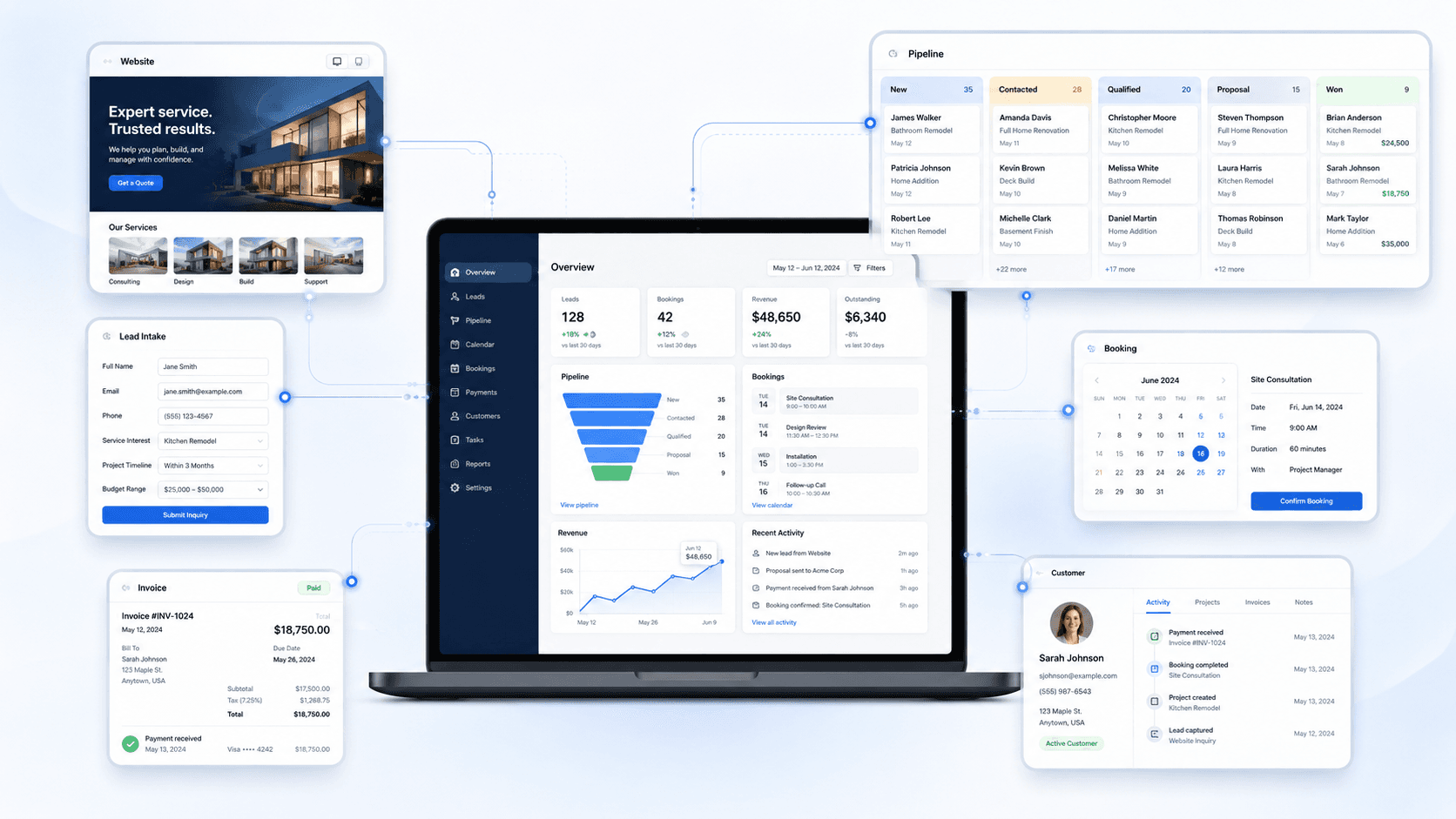 BayoSys operations view showing connected lead intake, CRM, booking, payments, and customer records